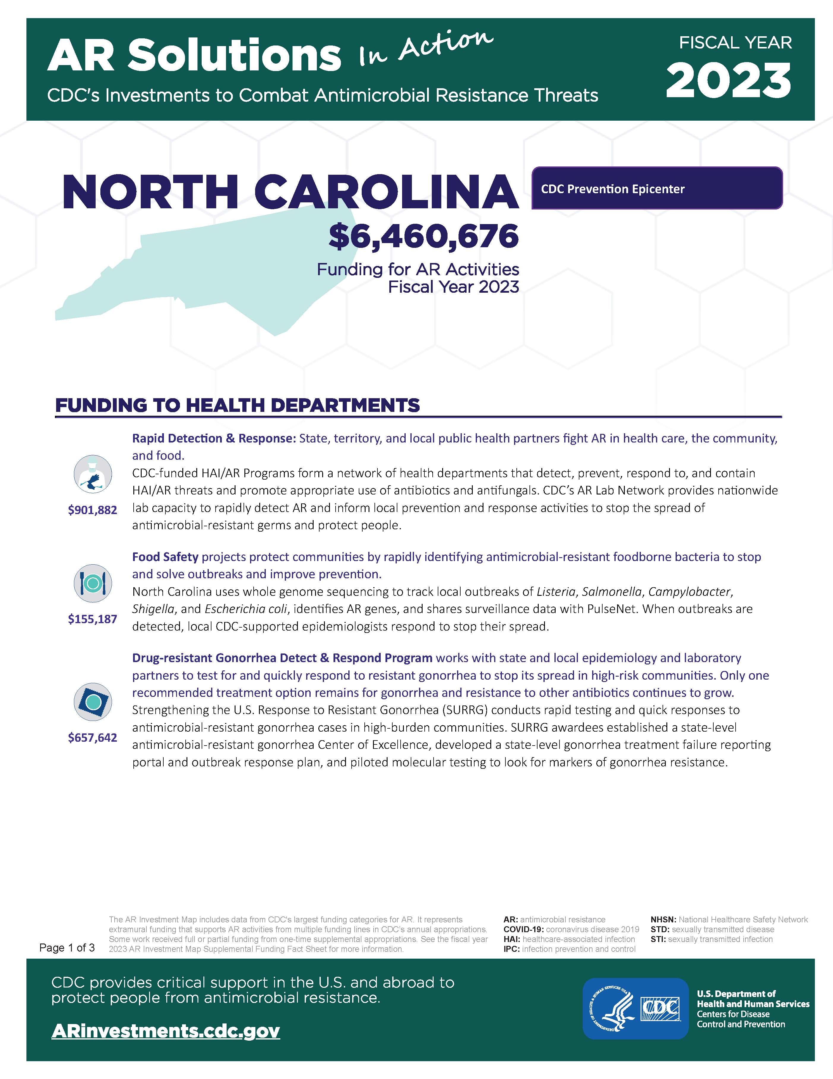 View Factsheet for North Carolina